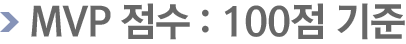 MVP 점수:100점 기준